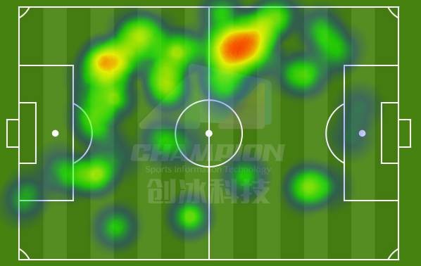  格里马尔多多面手属性激活法兰克福攻防