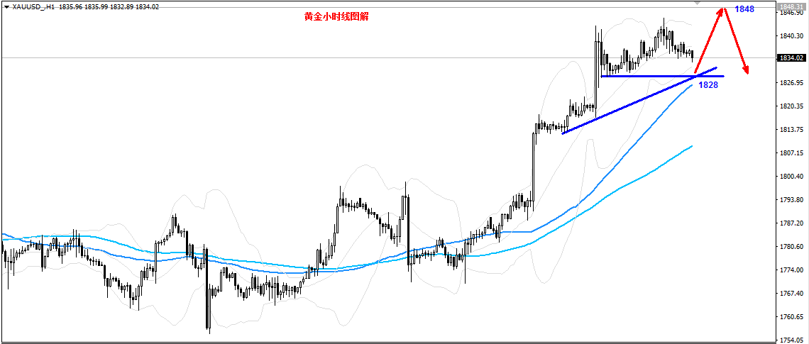  那不勒斯延续不败金身，稳居前三  