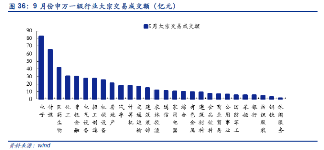  法甲转播权溢价成交，亚洲市场成最大增长引擎  